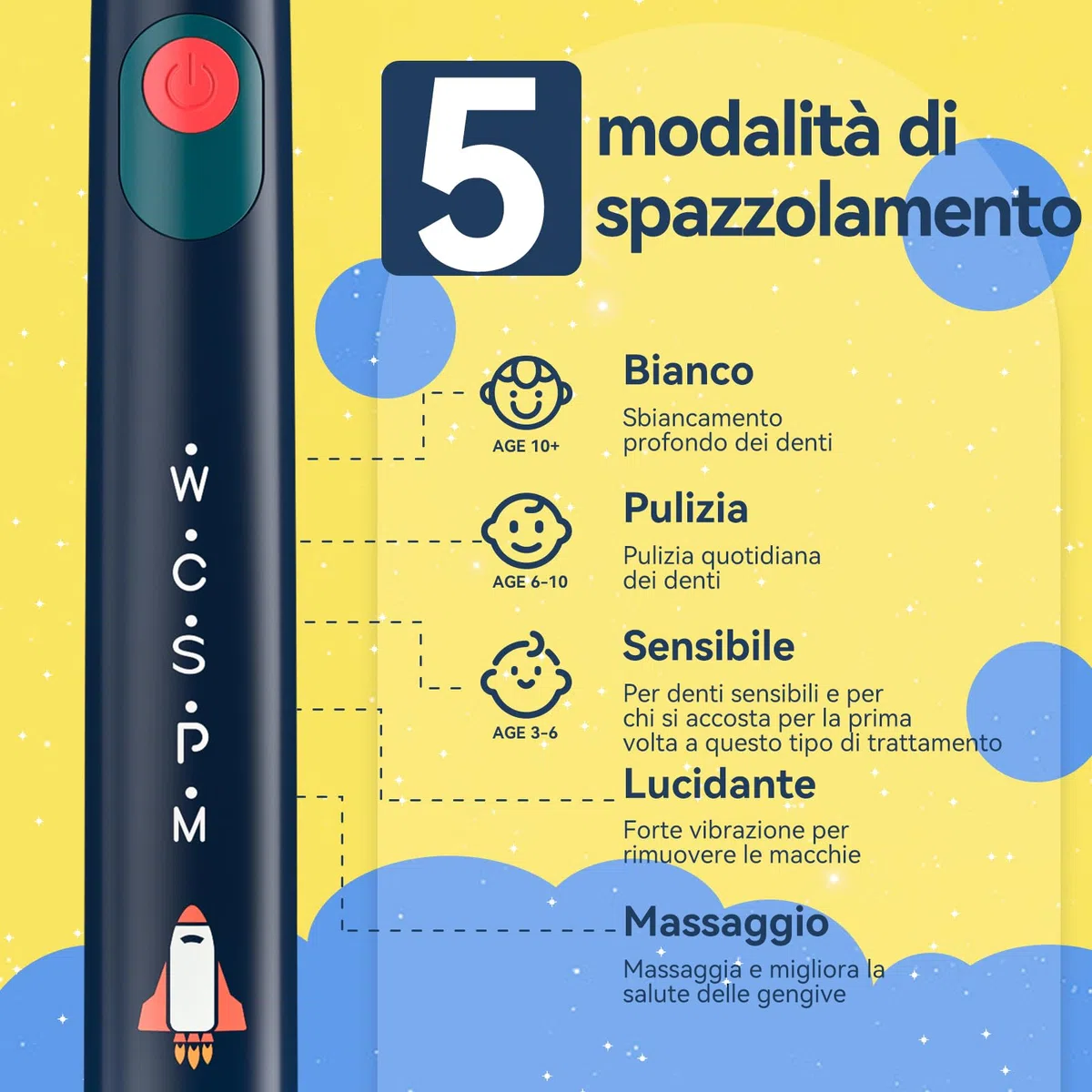 Seago Spazzolino Elettrico Bambini 6-12 Anni, Spazzolini Elettrici per Bambini Con Adesivi Fai Da Te Divertenti, Timer Da 2 Minuti, 4 Testine Spazzolino Bambini,Impermeabile IPX7 SG-2303, Blu