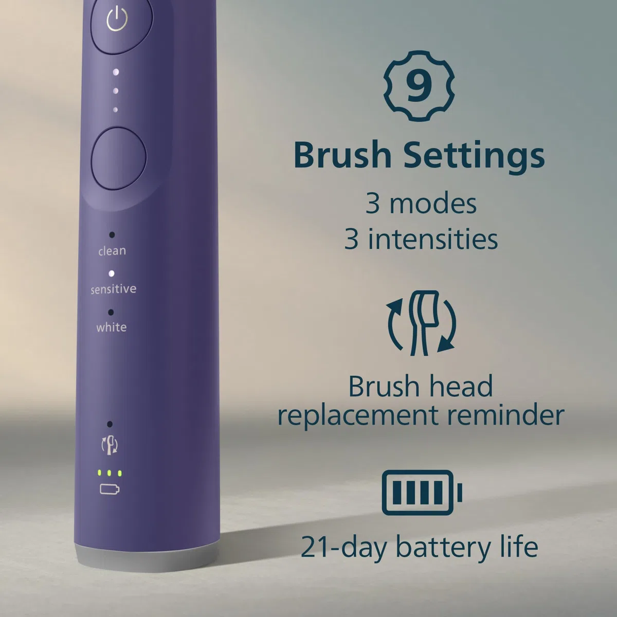 Philips Sonicare 6500 Spazzolino da denti ricaricabile Viola
