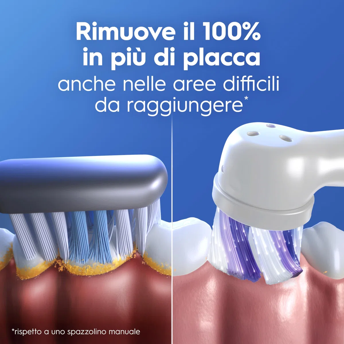 Oral-B Spazzolino Elettrico iO 2 Verde, 1 Testine Di Ricambio, Spazzolino Elettrico Ricaricabile, Pulizia Denti Efficace, Sensore Di Pressione, Delicato Sulle Gengive, Custodia Da Viaggio