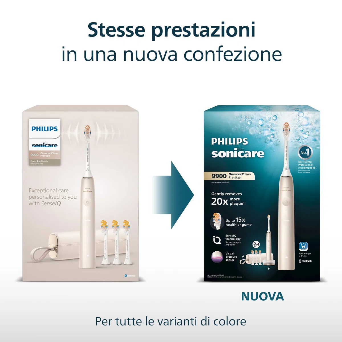 Philips Sonicare DiamondClean Prestige 9900 - Spazzolino elettrico sonico con 1 testina Premium All-in-One A3 e custodia di ricarica blu notte modello HX9992/12