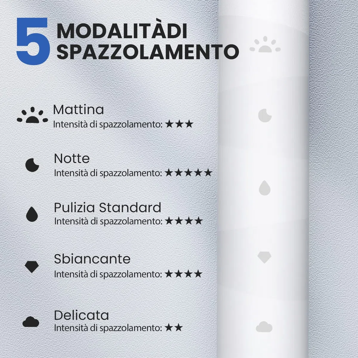 Oclean Flow Spazzolino Elettrico Sonico, Spazzolino da Denti Ricaricabile, 180 Giorni di Durata della Batteria, 5 Modalità, Spazzolino Elettrico Impermeabile IPX7, Testina Dupont, Timer 2 min(bianco)