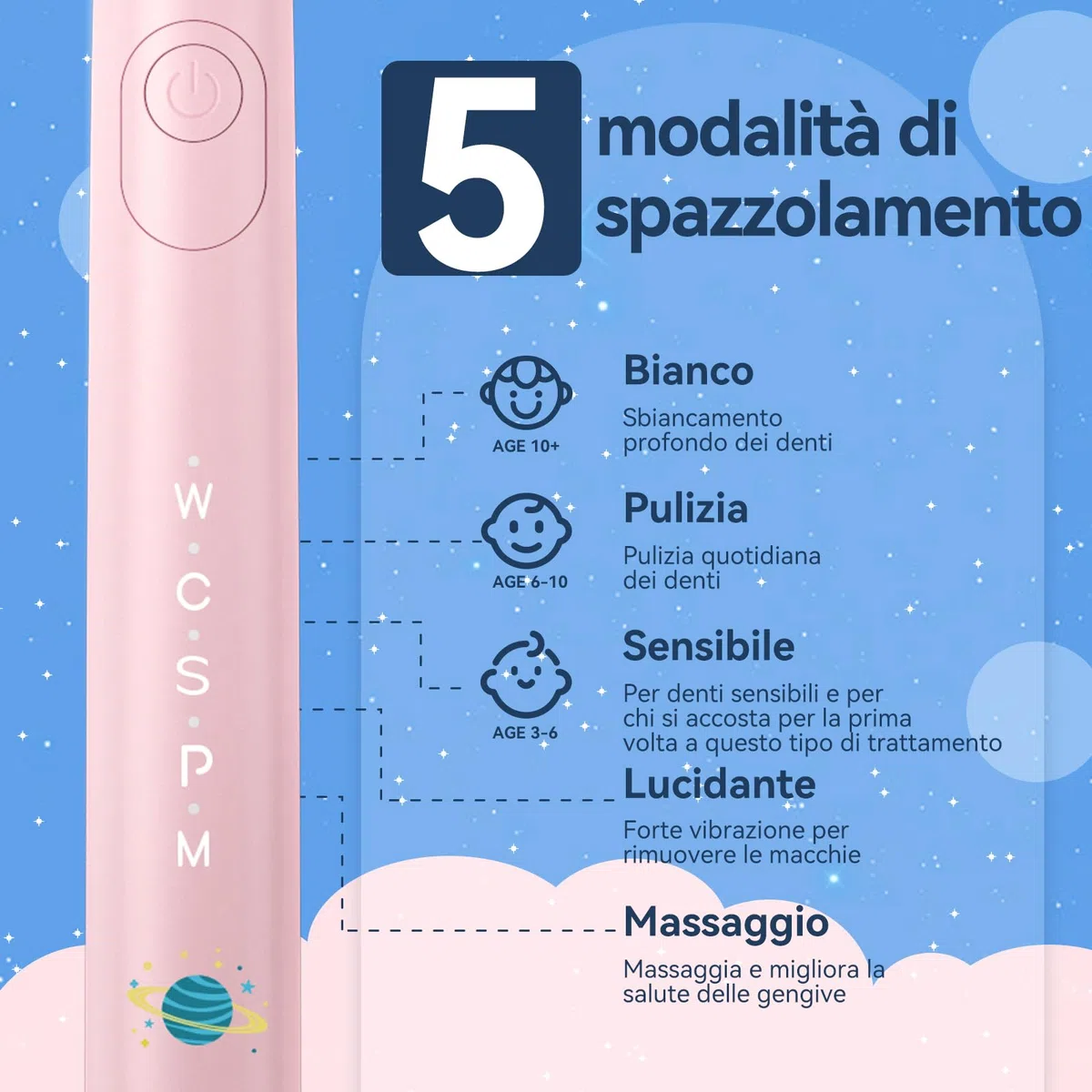 Seago Spazzolino Elettrico Bambini 6-12 Anni, Spazzolini Elettrici per Con Adesivi Fai Da Te Divertenti, Timer Da 2 Minuti, 8 Testine Spazzolino Bambini,Impermeabile IPX7 SG-2303 (Rosa)