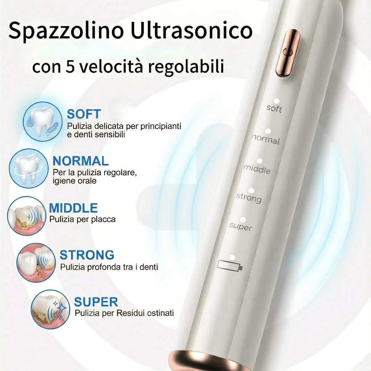 Kit Pulizia Denti Tartaro，Spazzolino Elettrico Ultrasuoni Intelligente con 5 Modalità Per Rimozione Placca e Macchie con 5 Testine Intercambiabili e Luci LED per Pulizia Tartaro Uso Quotidiano a Casa