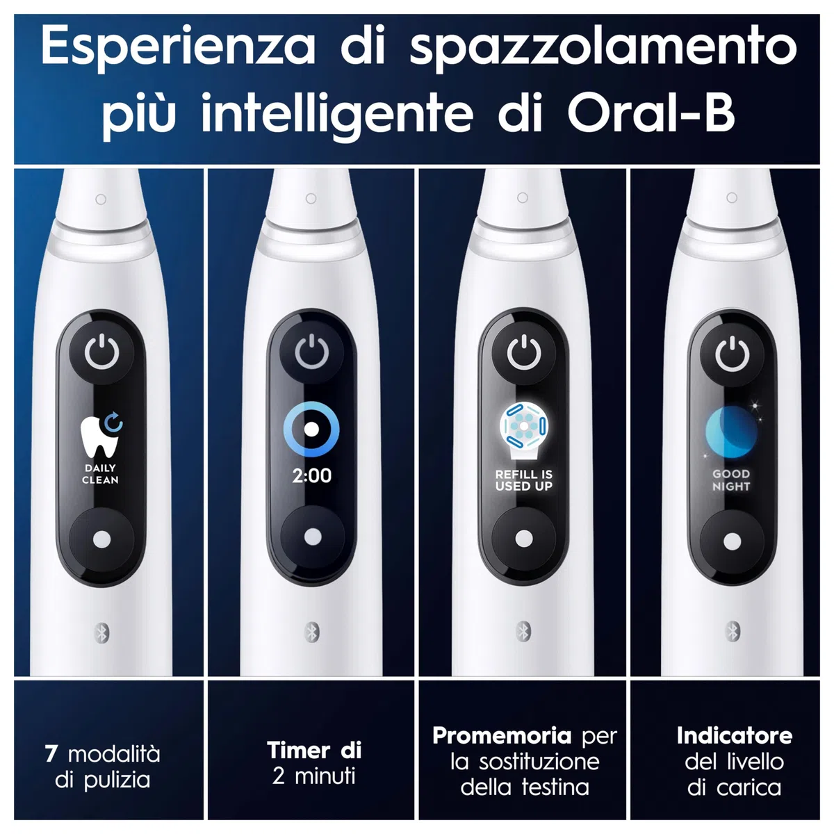 Oral-B Spazzolino Elettrico Ricaricabile iO 9 Bianco Ed. Speciale, 1 Testina di Ricambio, 1 Custodia Da Viaggio, 1 Astuccio Magnetico. 1 Spazzolino