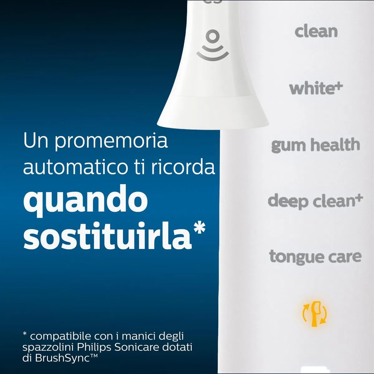 Philips Sonicare HX6064/10, Pack da 4 Testine di Ricambio W2 Optimal White Standard per Spazzolino Elettrico Sonico, con RFID, Per Denti Bianchi, Bianco