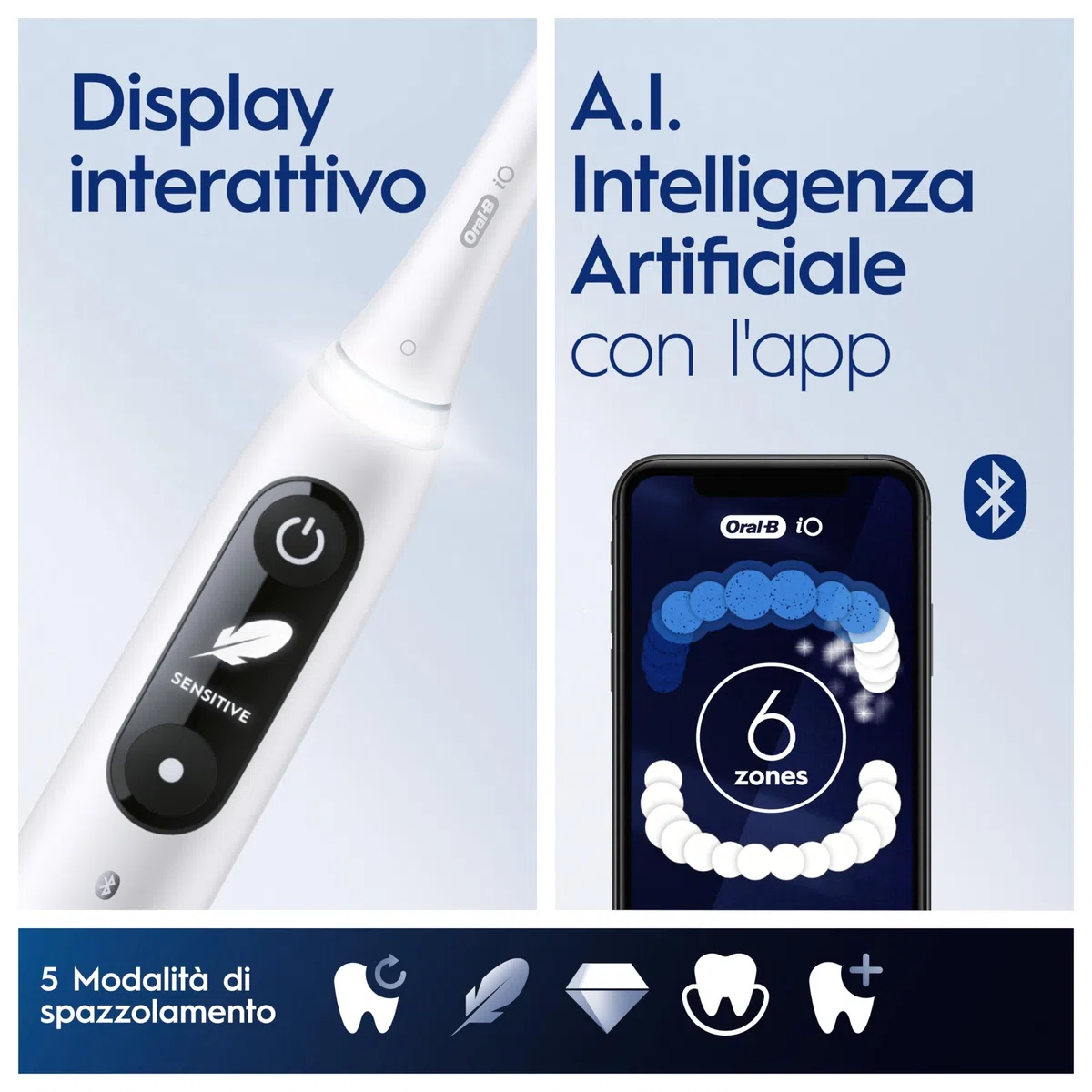Oral-B Idropulsore, 2 Beccucci Oxyjet, Spazzolino Elettrico iO6, 2 Testine, Bianco - 1 Idropulsore con Beccuccio Oxyjet e Beccuccio con Getto D'Acqua, 2 Testine di Ricambio per Spazzolino Elettrico,