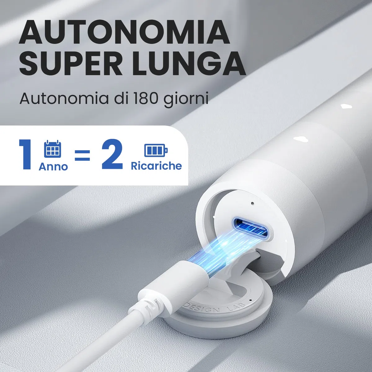 Oclean Flow Spazzolino Elettrico Sonico, Spazzolino da Denti Ricaricabile, 180 Giorni di Durata della Batteria, 5 Modalità, Spazzolino Elettrico Impermeabile IPX7, Testina Dupont, Timer 2 min(bianco)